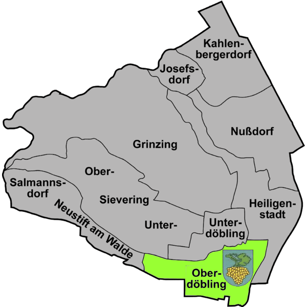 Oberdöbling